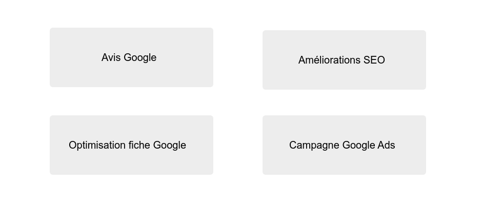 Idées d'améliorations